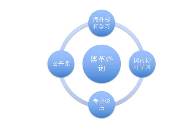 精益生產(chǎn)管理的優(yōu)勢 精益生產(chǎn)管理的優(yōu)勢