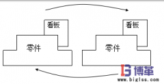 什么是準時化生產(chǎn)方式？