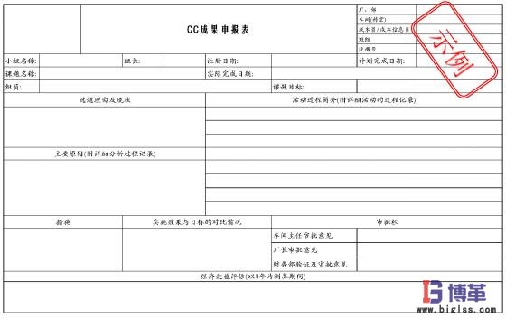 班組成本控制(CC)活動(dòng)成果申報(bào)表 班組成本控制(CC)活動(dòng)的具體推進(jìn)步驟