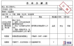 如何進行作業(yè)分解？