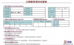 六西格瑪咨詢認(rèn)證項目如何選擇？