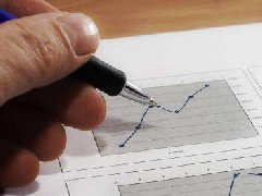 正態(tài)分布下的“6 Sigma”和不良率的關(guān)系？