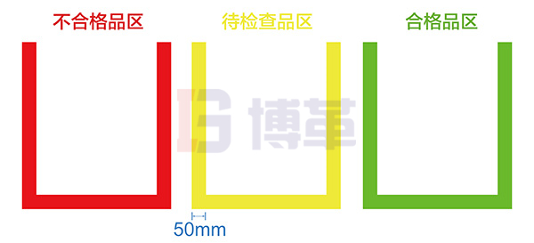 車輛、搬運工具定位線