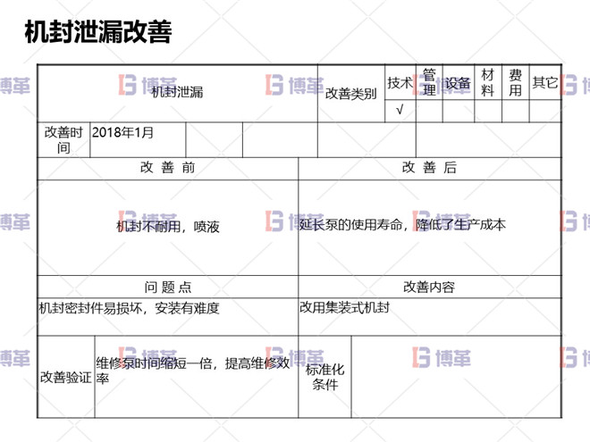 冶煉行業(yè)TPM設備自主維護案例 機封泄漏改善