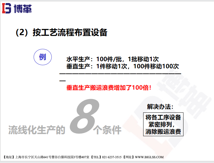 為什么企業(yè)要選擇流線化生產(chǎn)？